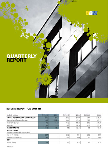 Miniature UBM Development Rapport trimestriel 2011-q1