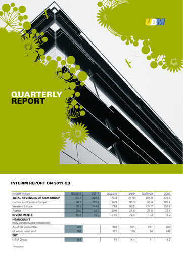Miniature UBM Development Rapport trimestriel 2011-q3