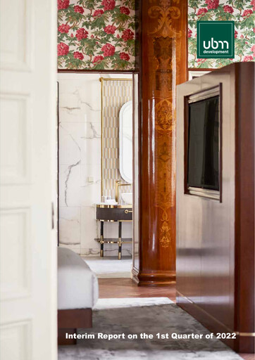 Miniature UBM Development Rapport trimestriel 2022-q1