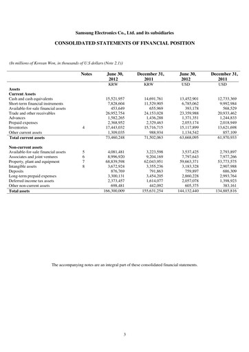 Thumbnail Samsung Half-year Report 2012-h1