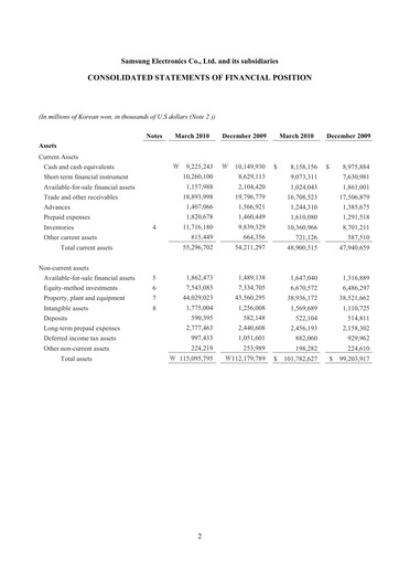 Thumbnail Samsung Quarterly Report 2010-q1