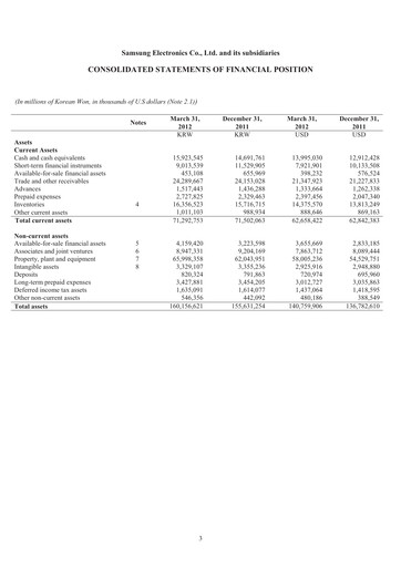 Thumbnail Samsung Quarterly Report 2012-q1
