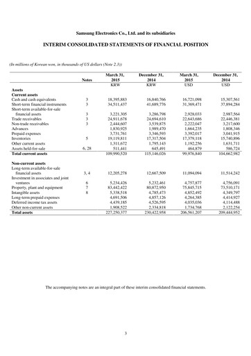 Thumbnail Samsung Quarterly Report 2015-q1
