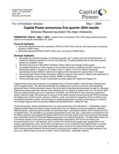 Miniature Capital Power Rapport trimestriel 2024-q1