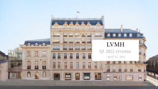 Thumbnail LVMH Quarterly Report 2022-q1