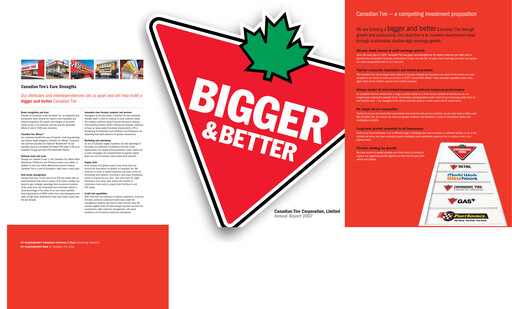 Miniature Canadian Tire Rapport annuel 2007