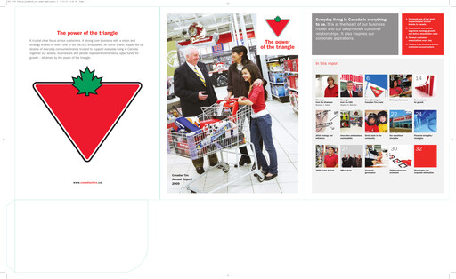 Miniature Canadian Tire Rapport annuel 2009