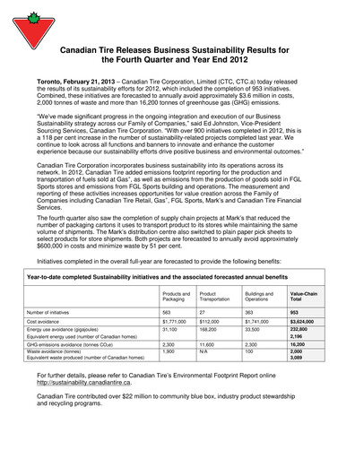 Vorschaubild Canadian Tire Nachhaltigkeitsbericht 2012