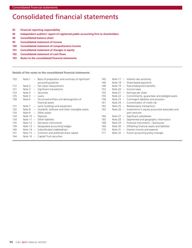 Thumbnail CIBC Financial Statement 2017