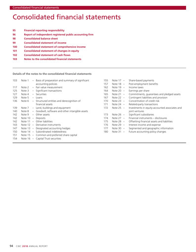 Thumbnail CIBC Financial Statement 2018