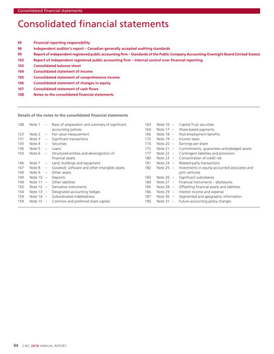 Thumbnail CIBC Financial Statement 2019