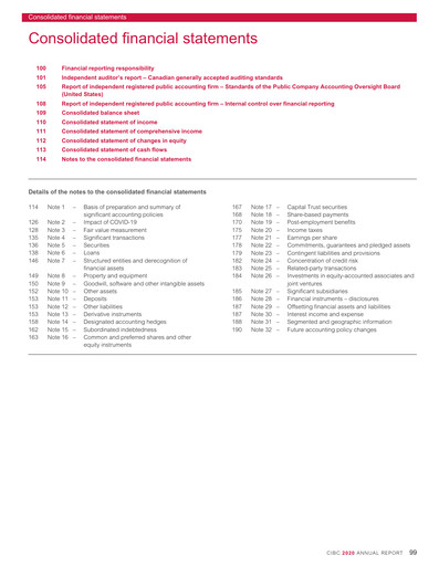 Thumbnail CIBC Financial Statement 2020