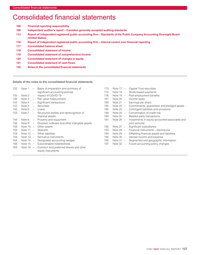 Thumbnail CIBC Financial Statement 2021