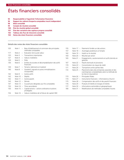 Thumbnail CIBC (Canadian Imperial Bank of Commerce) Financial Statement 2018