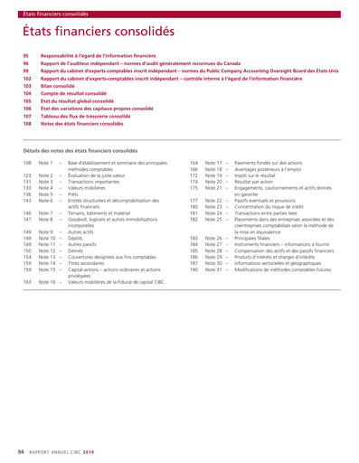 Thumbnail CIBC (Canadian Imperial Bank of Commerce) Financial Statement 2019