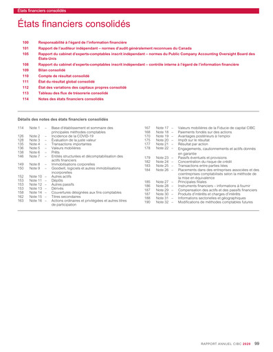 Thumbnail CIBC (Canadian Imperial Bank of Commerce) Financial Statement 2020