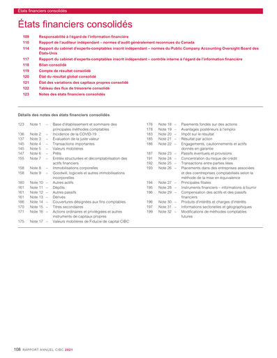 Thumbnail CIBC (Canadian Imperial Bank of Commerce) Financial Statement 2021