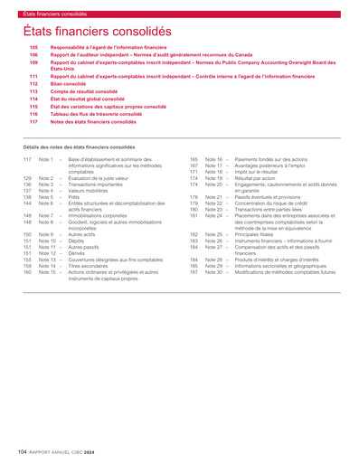 Thumbnail CIBC (Canadian Imperial Bank of Commerce) Financial Statement 2024