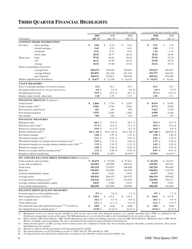 Thumbnail CIBC (Canadian Imperial Bank of Commerce) Quarterly Report 2003-q3