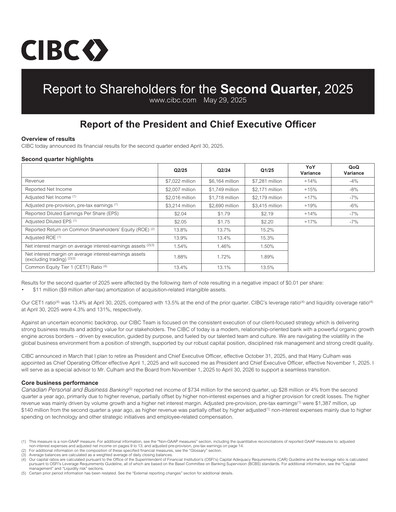 Miniature CIBC (Canadian Imperial Bank of Commerce) Rapport trimestriel 2025-q2