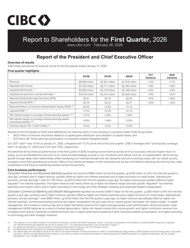 Thumbnail CIBC (Canadian Imperial Bank of Commerce) Quarterly Report 2026-q1