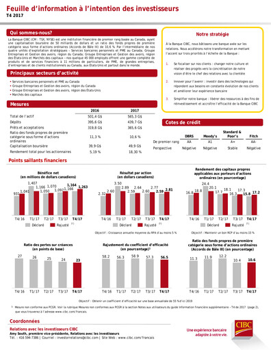 Thumbnail CIBC (Canadian Imperial Bank of Commerce) Quarterly Report 2017-q4