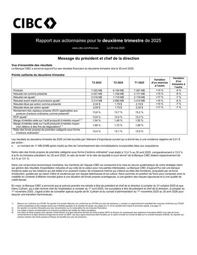 Thumbnail CIBC (Canadian Imperial Bank of Commerce) Quarterly Report 2025-q2