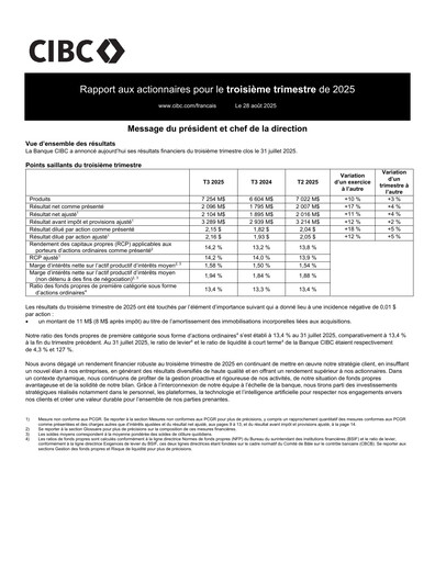 Thumbnail CIBC (Canadian Imperial Bank of Commerce) Quarterly Report 2025-q3
