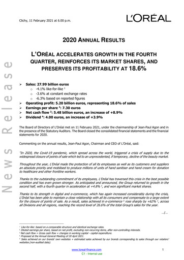Vorschaubild L'Oréal Finanzbericht 2020