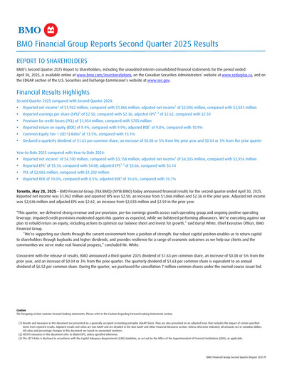 Miniature Bank of Montreal
 Rapport trimestriel 2025-q2