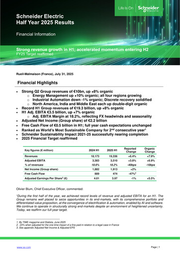 Thumbnail Schneider Electric Half-year Report 2025-h1