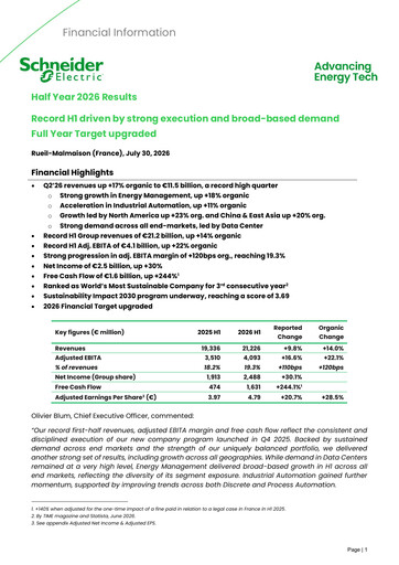 Thumbnail Schneider Electric Half-year Report 2026-h1