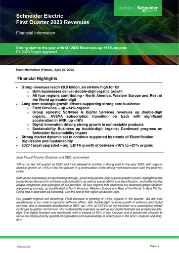 Miniature Schneider Electric Rapport trimestriel 2023-q1