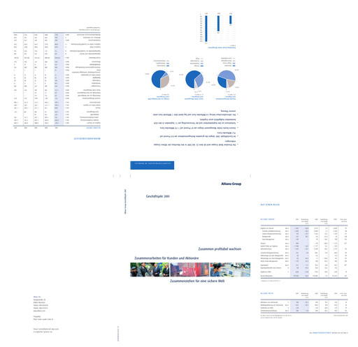 Vorschaubild Allianz SE Jahresbericht 2001