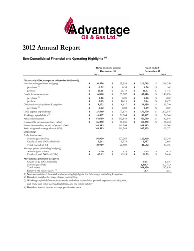 Thumbnail Advantage Energy Annual Report 2012
