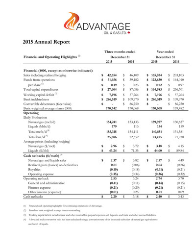 Thumbnail Advantage Energy Annual Report 2015