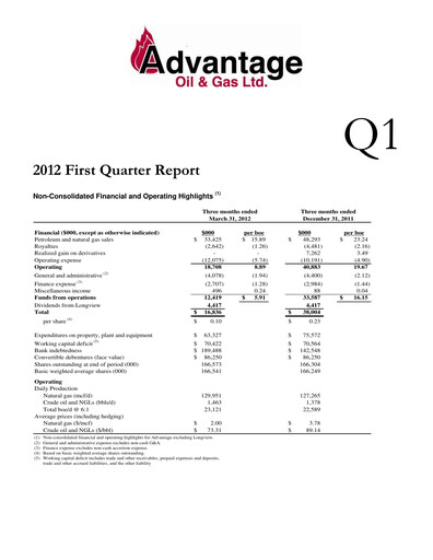 Thumbnail Advantage Energy Quarterly Report 2012-q1