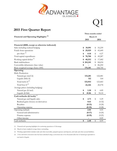 Miniature Advantage Energy Rapport trimestriel 2015-q1