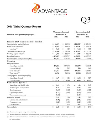 Miniature Advantage Energy Rapport trimestriel 2016-q3