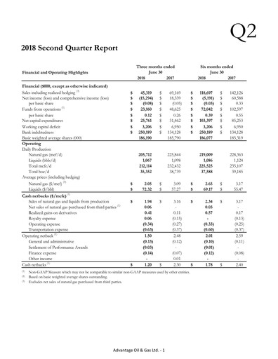 Miniature Advantage Energy Rapport trimestriel 2018-q2