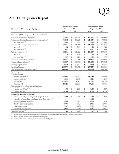 Miniature Advantage Energy Rapport trimestriel 2018-q3
