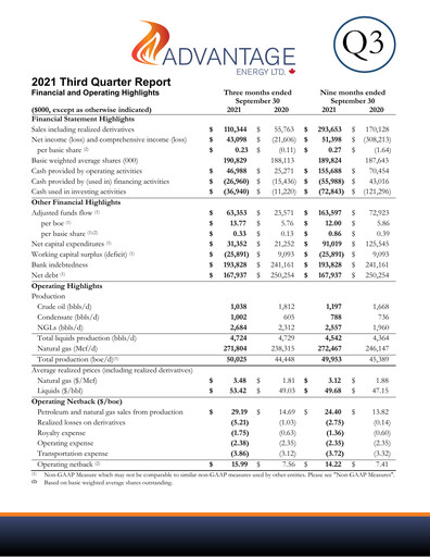 Miniature Advantage Energy Rapport trimestriel 2021-q3