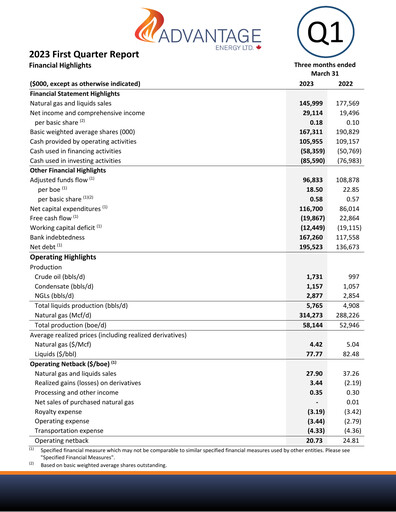 Miniature Advantage Energy Rapport trimestriel 2023-q1