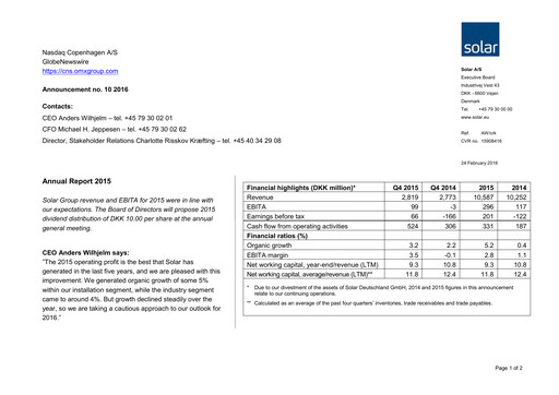 Thumbnail Solar A/S Annual Report 2015