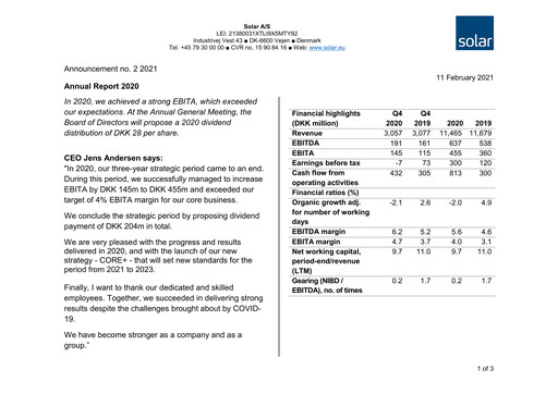 Thumbnail Solar A/S Annual Report 2020