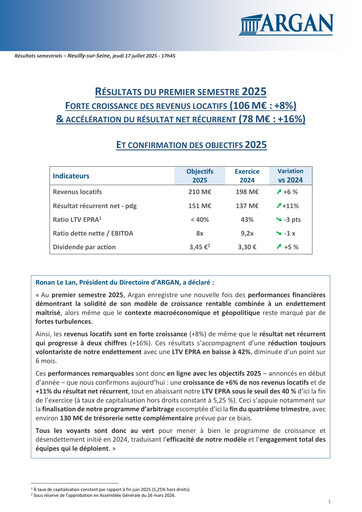 Miniature Argan SA Rapport semestriel 2025-h1