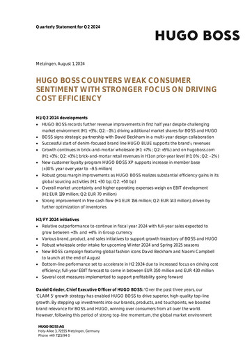 Thumbnail HUGO BOSS Quarterly Report 2024-q2