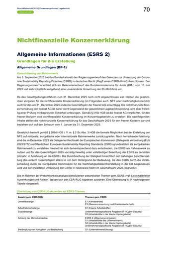 Thumbnail Freenet ESG Report 2025