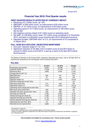 Thumbnail Air France-KLM
 Quarterly Report 2015-q1