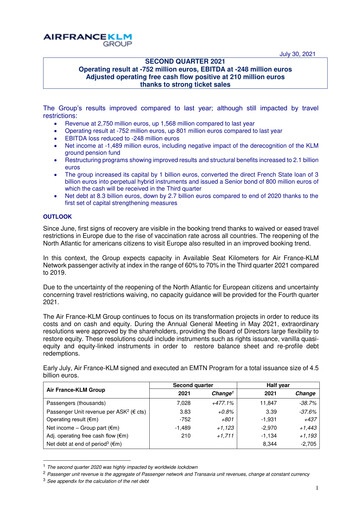 Thumbnail Air France-KLM
 Quarterly Report 2021-q2
